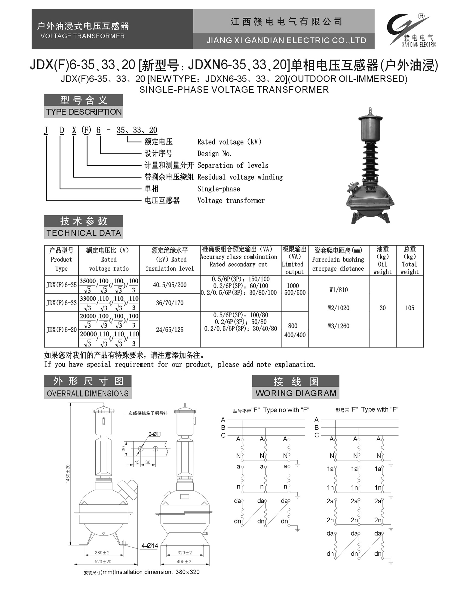3aa681db-13b6-4d3d-9bca-2366fd38eea5