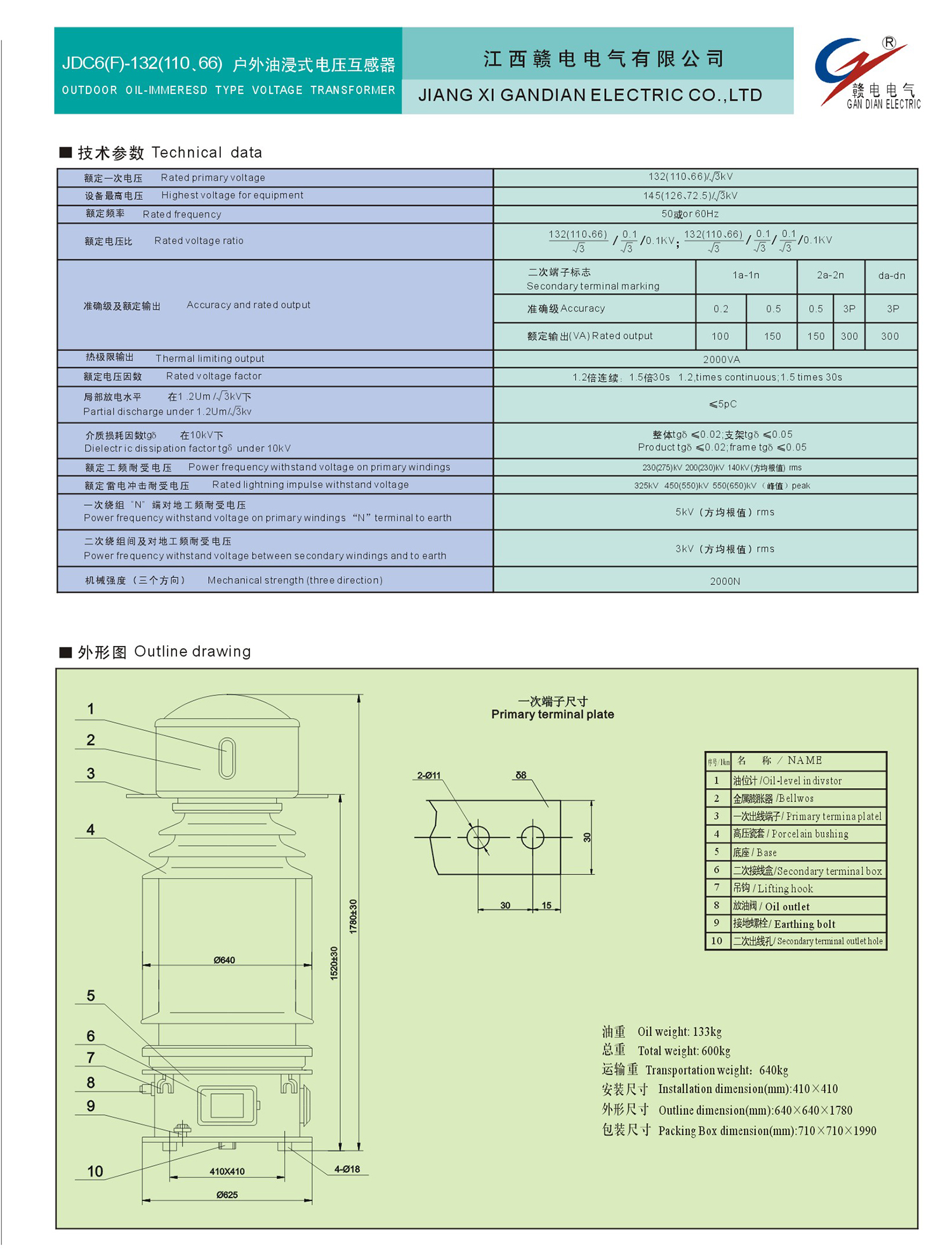 4063e049-b524-4877-9f71-ed7c02437fef
