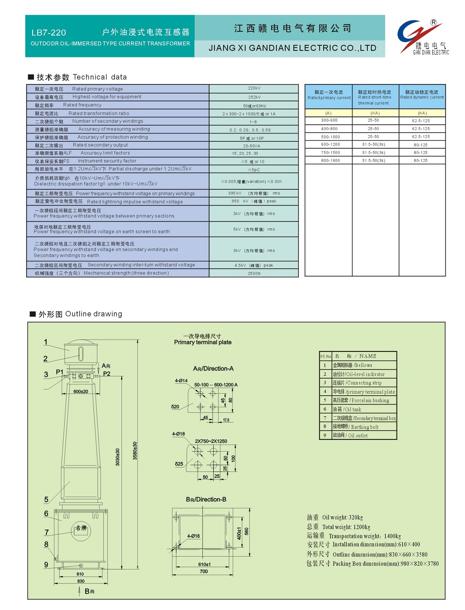 7f42ee84-2e5f-4f42-a144-8ae709c446d9