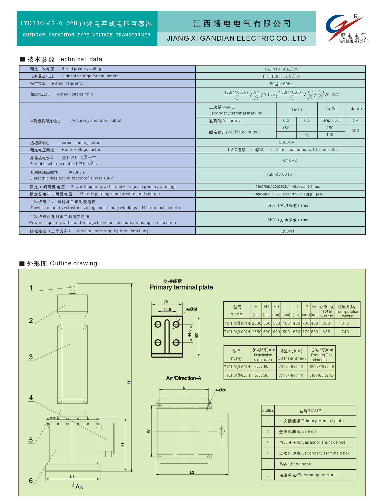 aa674e14-3aaa-460b-ba0c-70d0957e99b9