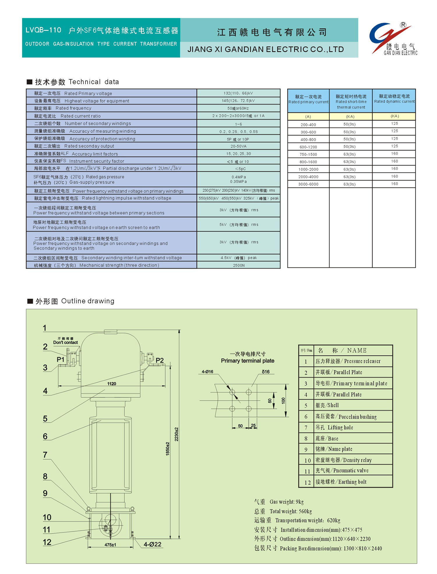 b4ad9bc5-3104-4d2c-a0ff-ada52415e61b